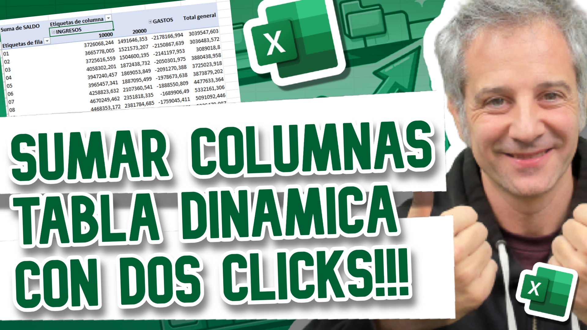 SUMAR COLUMNAS en Tabla Dinámica ¡En 2 Clicks! | Influexcel